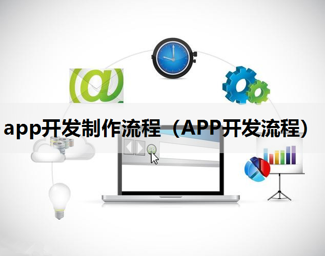 app开发制作流程（APP开发流程）